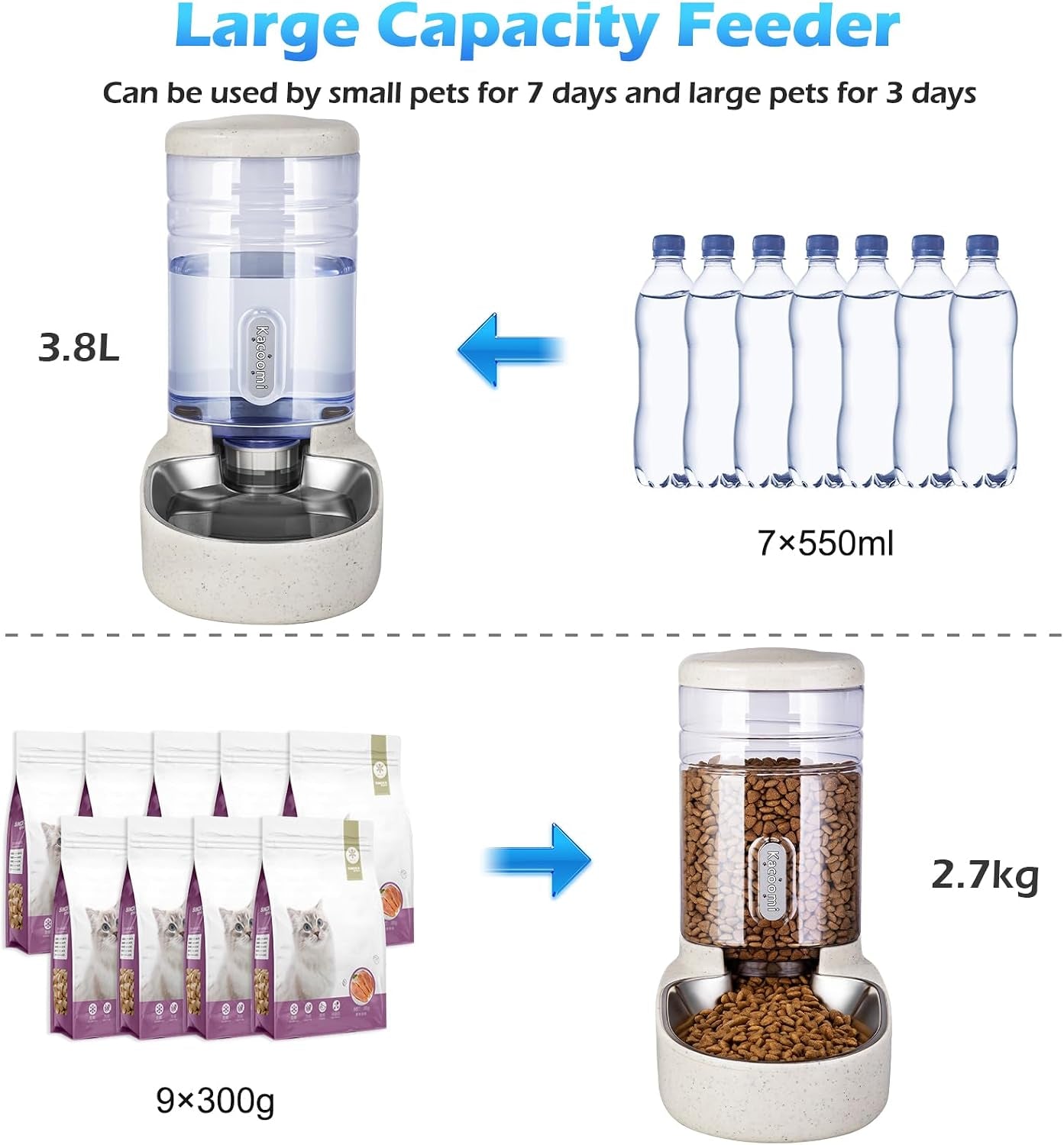 Automatic Cat Feeder and Water Dispenser with Stainless Steel Bowl Gravity Food Feeder and Waterer Set for Small Medium Dog Puppy Kitten 1 Gallon X 2(Beige)